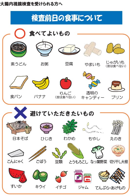 大腸 内 視 鏡 検査 2 日前 食事